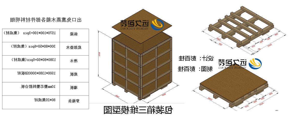 <a href='http://a6r.k-ashizawa.com'>买球平台</a>的设计需要考虑流通环境和经济性